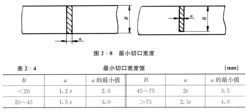 五金沖壓件最小切口的寬度值